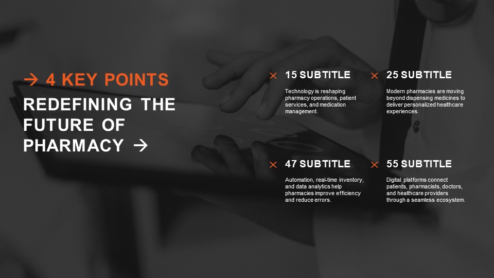 Pharmacy Future Strategy PowerPoint Slide – 4 Key Points Editable Template