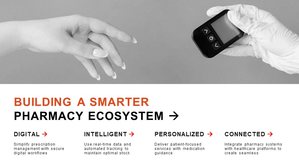 Smart Pharmacy Ecosystem PowerPoint Template – Digital Healthcare Slide