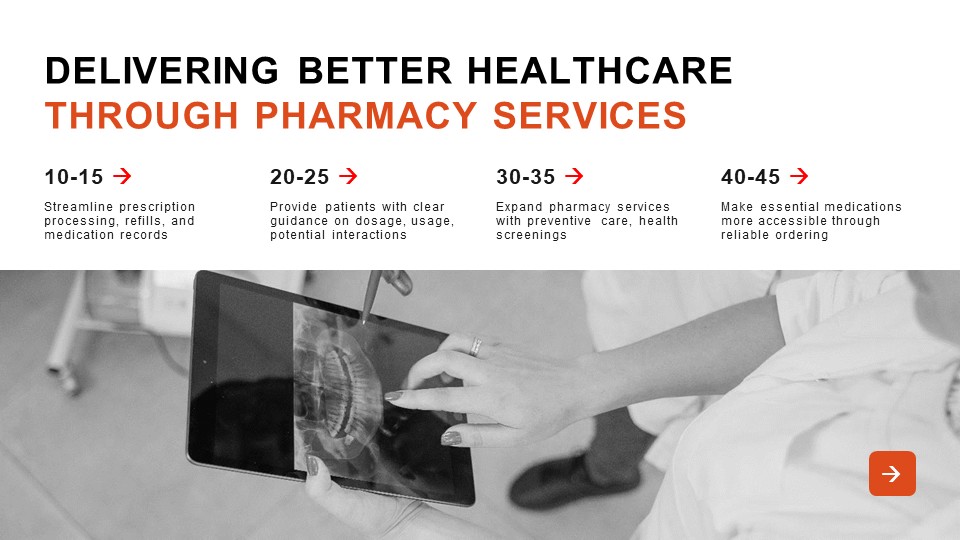 Pharmacy Services PowerPoint Template – Healthcare Services Presentation Slide