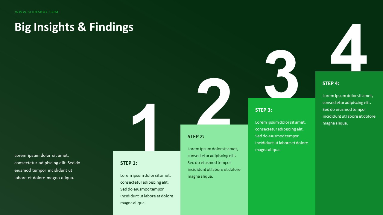 Big Insights & Findings PowerPoint Template
